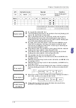 Предварительный просмотр 196 страницы Delta Electronics AH500 Manual