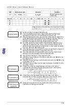 Предварительный просмотр 197 страницы Delta Electronics AH500 Manual