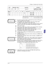 Предварительный просмотр 202 страницы Delta Electronics AH500 Manual