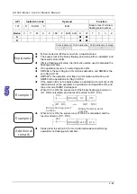 Предварительный просмотр 203 страницы Delta Electronics AH500 Manual