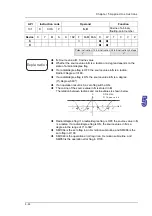 Предварительный просмотр 208 страницы Delta Electronics AH500 Manual