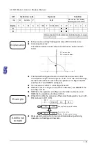 Предварительный просмотр 213 страницы Delta Electronics AH500 Manual