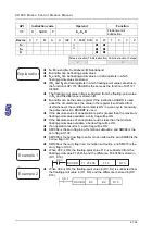 Предварительный просмотр 219 страницы Delta Electronics AH500 Manual