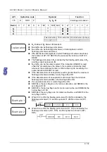 Предварительный просмотр 221 страницы Delta Electronics AH500 Manual