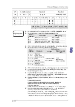 Предварительный просмотр 232 страницы Delta Electronics AH500 Manual