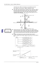 Предварительный просмотр 233 страницы Delta Electronics AH500 Manual