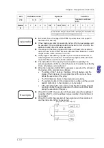 Предварительный просмотр 236 страницы Delta Electronics AH500 Manual