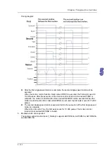 Предварительный просмотр 258 страницы Delta Electronics AH500 Manual