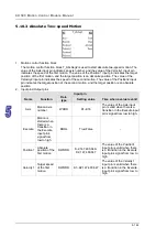 Предварительный просмотр 259 страницы Delta Electronics AH500 Manual