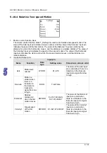 Предварительный просмотр 263 страницы Delta Electronics AH500 Manual