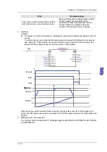 Предварительный просмотр 266 страницы Delta Electronics AH500 Manual