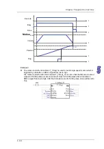 Предварительный просмотр 270 страницы Delta Electronics AH500 Manual