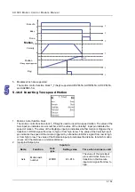 Предварительный просмотр 271 страницы Delta Electronics AH500 Manual