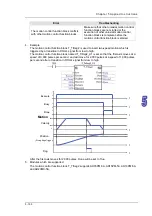 Предварительный просмотр 274 страницы Delta Electronics AH500 Manual