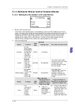 Предварительный просмотр 318 страницы Delta Electronics AH500 Manual