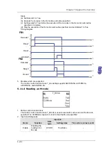 Предварительный просмотр 324 страницы Delta Electronics AH500 Manual