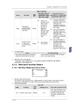 Предварительный просмотр 332 страницы Delta Electronics AH500 Manual