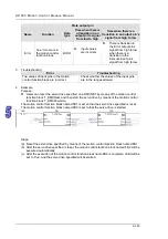 Предварительный просмотр 335 страницы Delta Electronics AH500 Manual