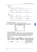 Предварительный просмотр 336 страницы Delta Electronics AH500 Manual