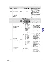 Предварительный просмотр 340 страницы Delta Electronics AH500 Manual