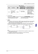 Предварительный просмотр 344 страницы Delta Electronics AH500 Manual