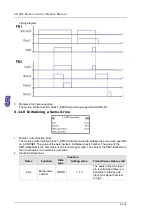 Предварительный просмотр 345 страницы Delta Electronics AH500 Manual