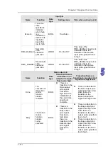 Предварительный просмотр 346 страницы Delta Electronics AH500 Manual