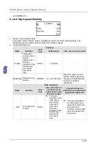 Предварительный просмотр 369 страницы Delta Electronics AH500 Manual