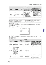 Предварительный просмотр 372 страницы Delta Electronics AH500 Manual