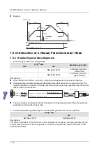 Предварительный просмотр 401 страницы Delta Electronics AH500 Manual