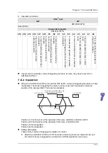 Предварительный просмотр 406 страницы Delta Electronics AH500 Manual