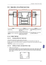 Предварительный просмотр 422 страницы Delta Electronics AH500 Manual