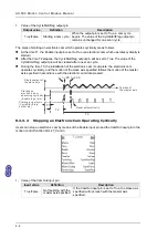 Предварительный просмотр 427 страницы Delta Electronics AH500 Manual