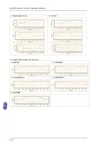 Предварительный просмотр 443 страницы Delta Electronics AH500 Manual