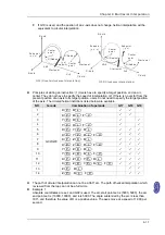 Предварительный просмотр 466 страницы Delta Electronics AH500 Manual