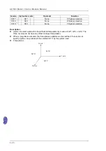 Предварительный просмотр 469 страницы Delta Electronics AH500 Manual