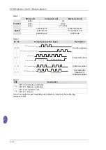 Предварительный просмотр 475 страницы Delta Electronics AH500 Manual