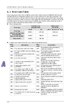 Предварительный просмотр 545 страницы Delta Electronics AH500 Manual