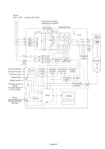 Preview for 10 page of Delta Electronics ASD-A0121L Quick Start Manual