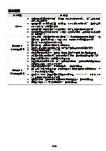 Preview for 16 page of Delta Electronics ASD-A0121L Quick Start Manual