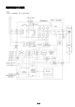 Preview for 19 page of Delta Electronics ASD-A0121L Quick Start Manual