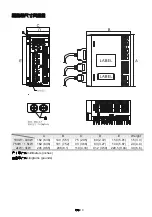 Preview for 21 page of Delta Electronics ASD-A0121L Quick Start Manual