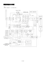 Preview for 29 page of Delta Electronics ASD-A0121L Quick Start Manual