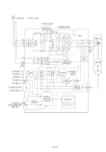 Preview for 30 page of Delta Electronics ASD-A0121L Quick Start Manual