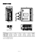 Preview for 31 page of Delta Electronics ASD-A0121L Quick Start Manual