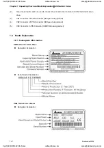 Preview for 15 page of Delta Electronics ASD-A0121LA User Manual