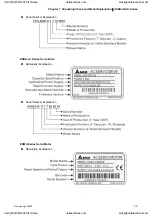 Preview for 16 page of Delta Electronics ASD-A0121LA User Manual