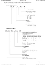 Preview for 19 page of Delta Electronics ASD-A0121LA User Manual