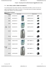 Preview for 20 page of Delta Electronics ASD-A0121LA User Manual