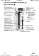 Preview for 23 page of Delta Electronics ASD-A0121LA User Manual